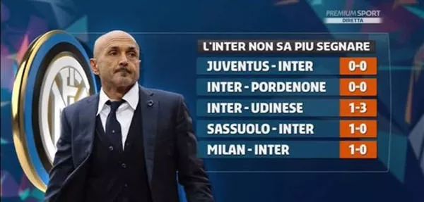 加世界杯伤 加世界杯伤