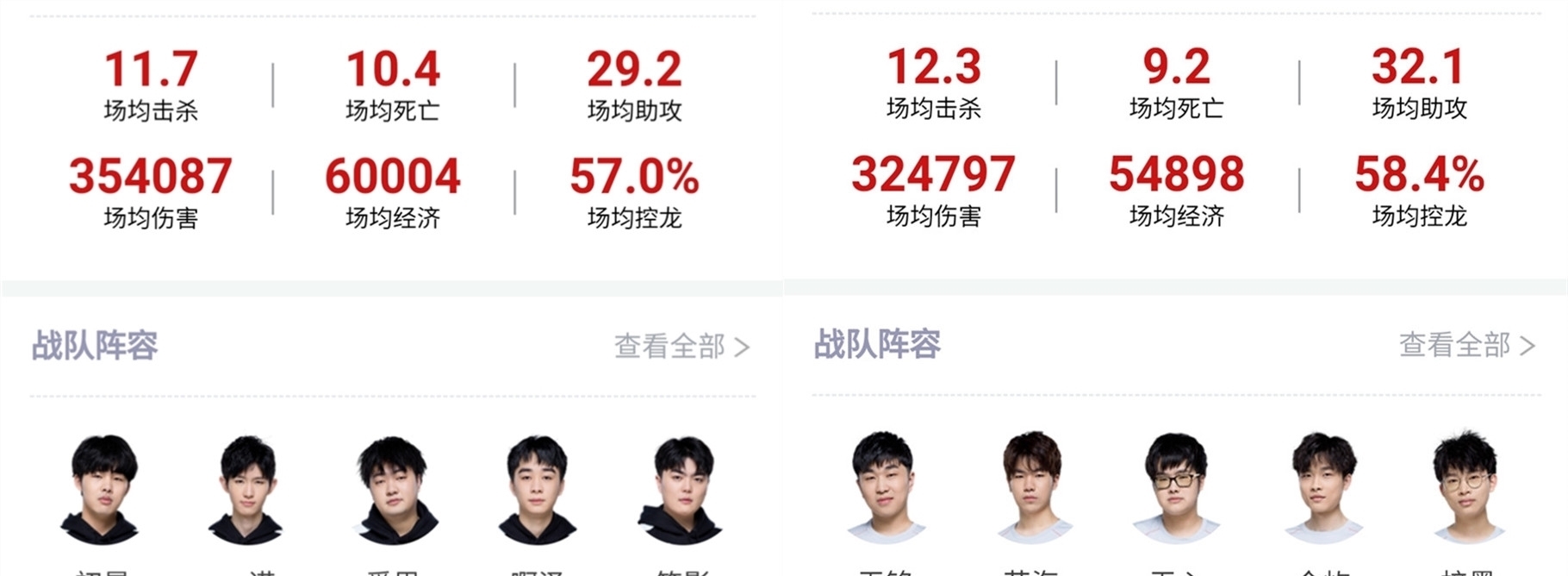微小的偏离 微小的偏离