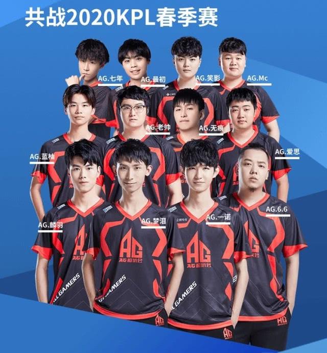 级到赛区结